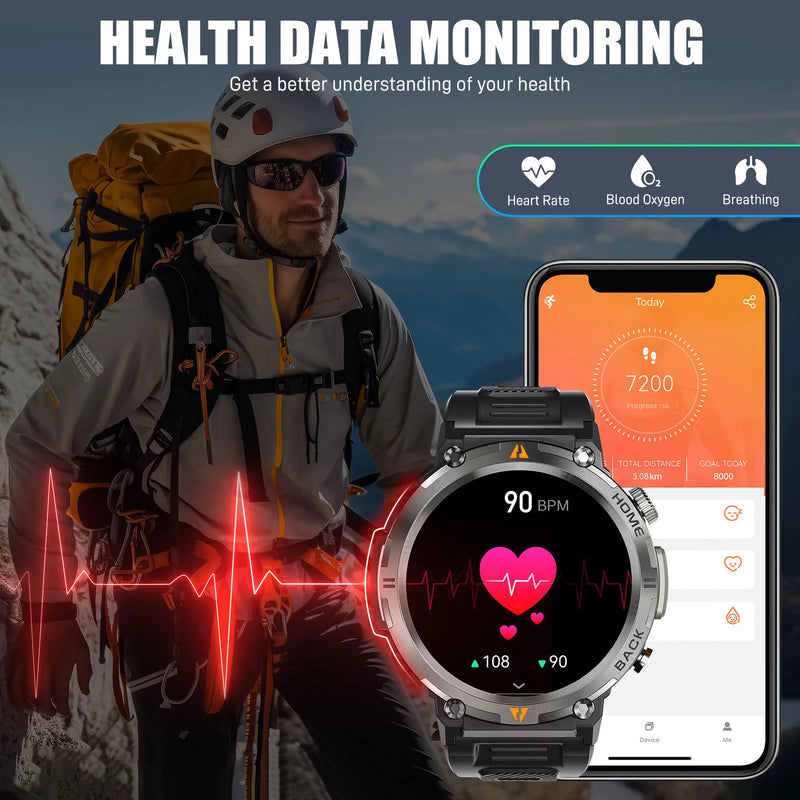 EIGIIS KE3 Smart Watch